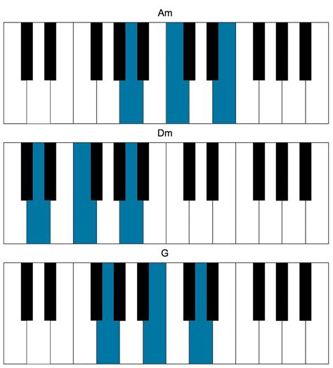 A piano keyboard reference for the C dominant 9th chord, abbreviated as C9 or Cdom9, with the notes on piano. The C dominant 9th chord has the notes C E G B ♭ D. The C9 chord is a C dominant 7th chord (C7 chord), with a major ninth added on top.The intervals of the C9 chord are the root (C) , major third (E) , perfect fifth (G) , minor seventh (B ♭) …